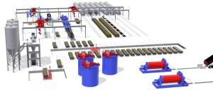 Diseño 3D de la instalación de producción